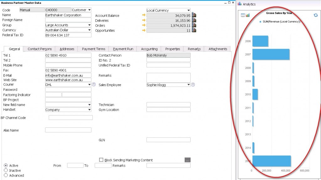 sap business one hana analytics