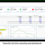 NFP Accounting Software: Why Use Sage Intacct for Nonprofits