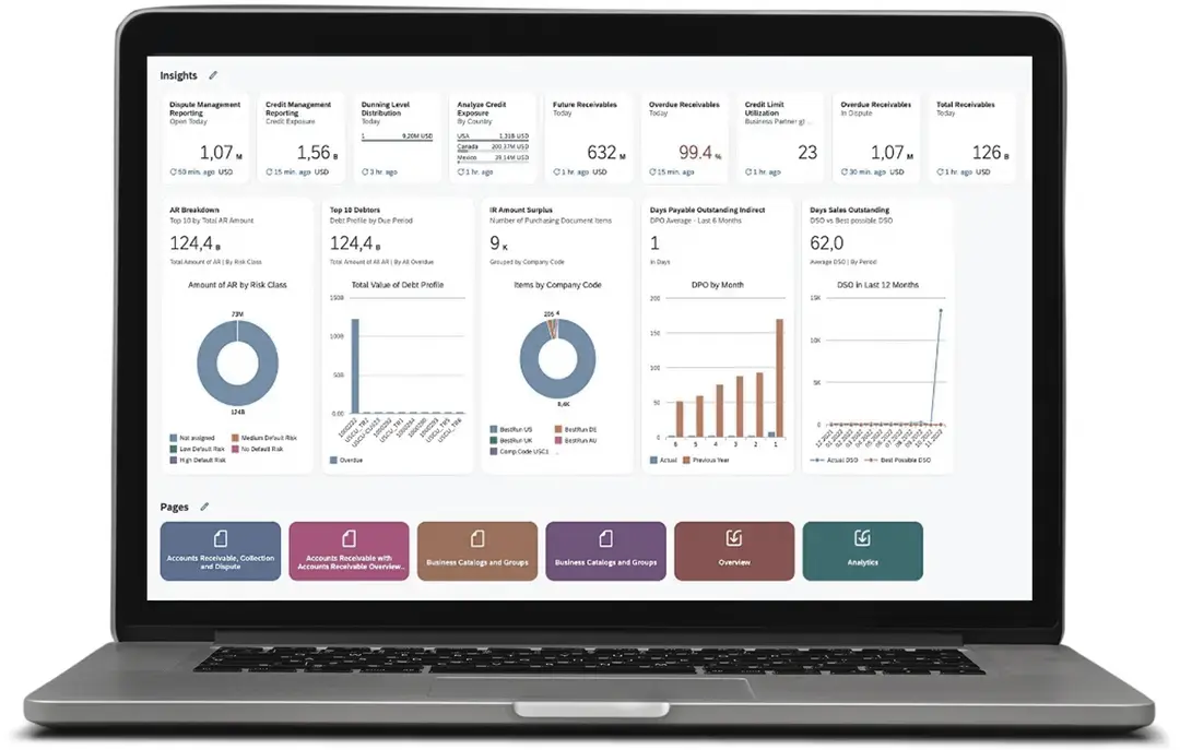 SAP Cloud ERP: Manufacturing